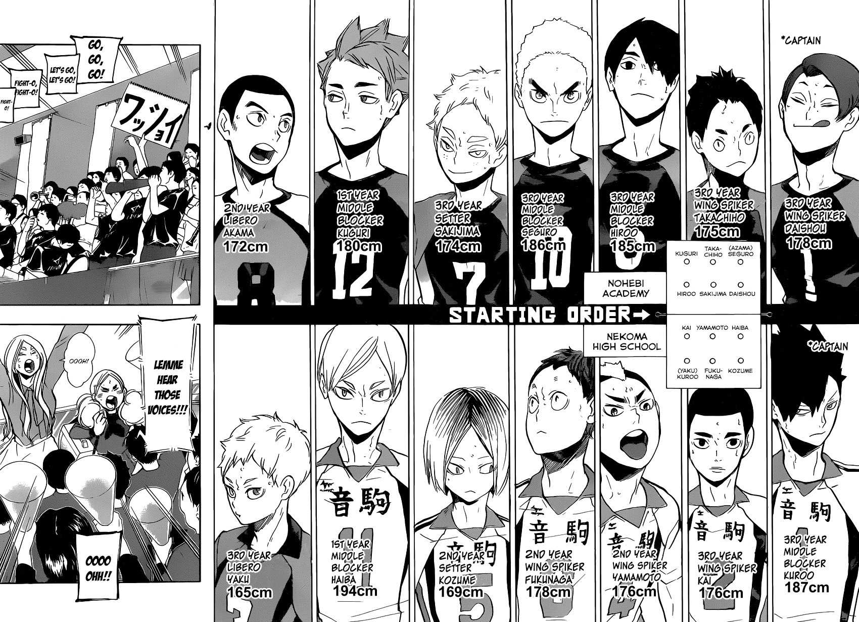 Haikyu!! Chapter 196 page 15 - Chapter 196: The Last Chance