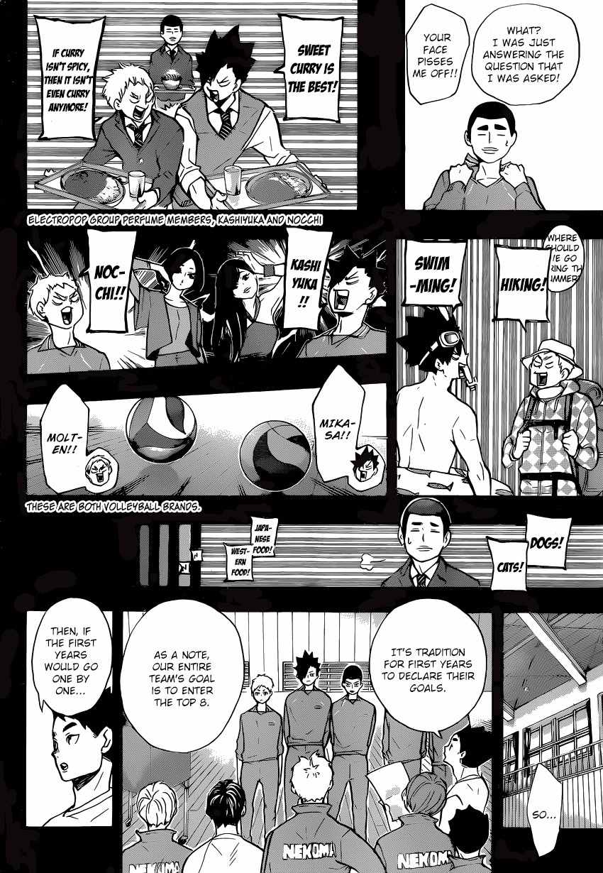 Haikyu!! Chapter 200 page 5 - Chapter 200: The Senpai's Determination