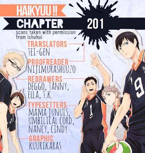 Haikyu!! Chapter 201 page 1 - Chapter 201: Moments of Inspiration