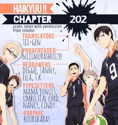 Haikyu!! Chapter 202 page 1 - Chapter 202: Nekoma's Ace