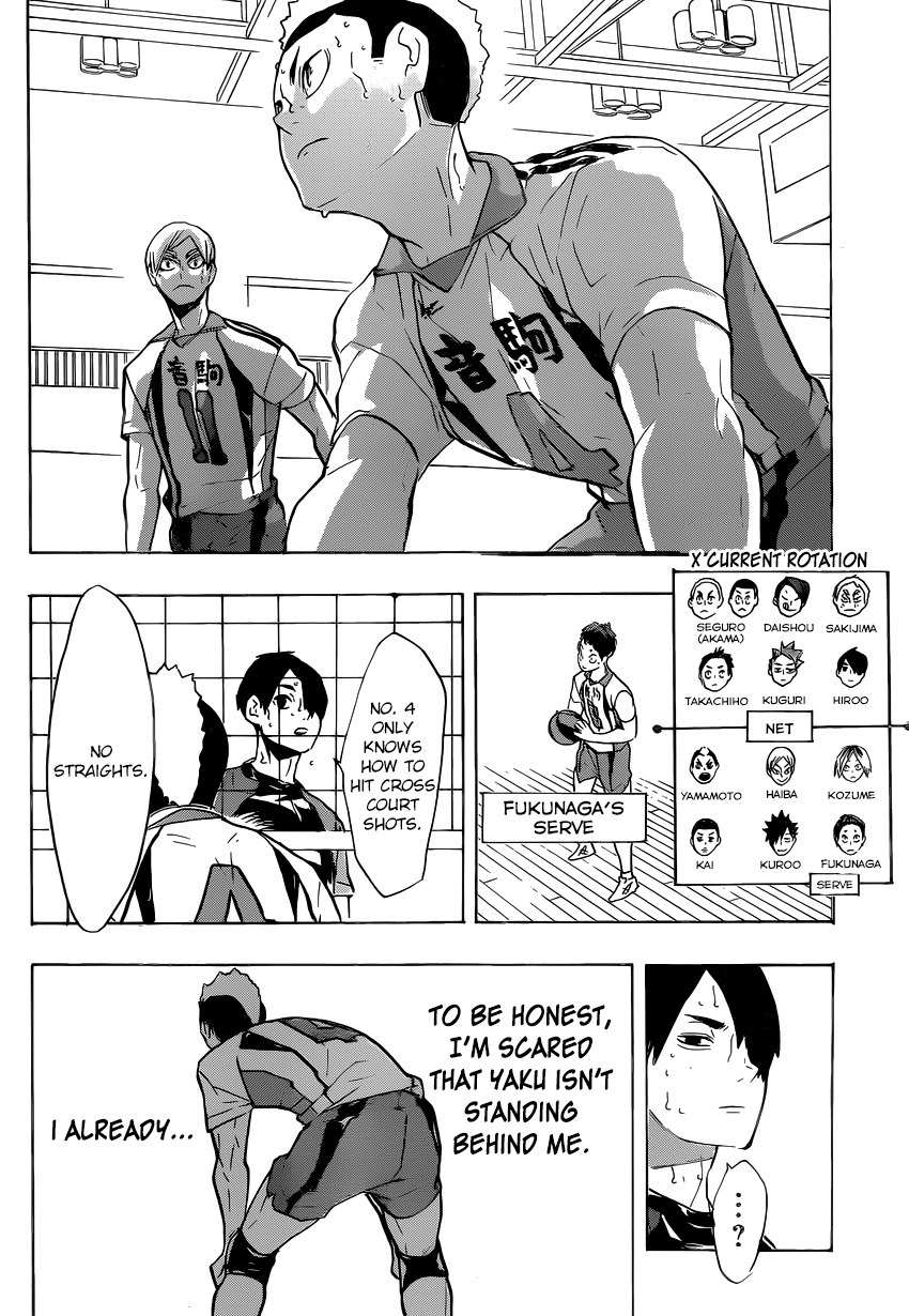 Haikyu!! Chapter 202 page 15 - Chapter 202: Nekoma's Ace