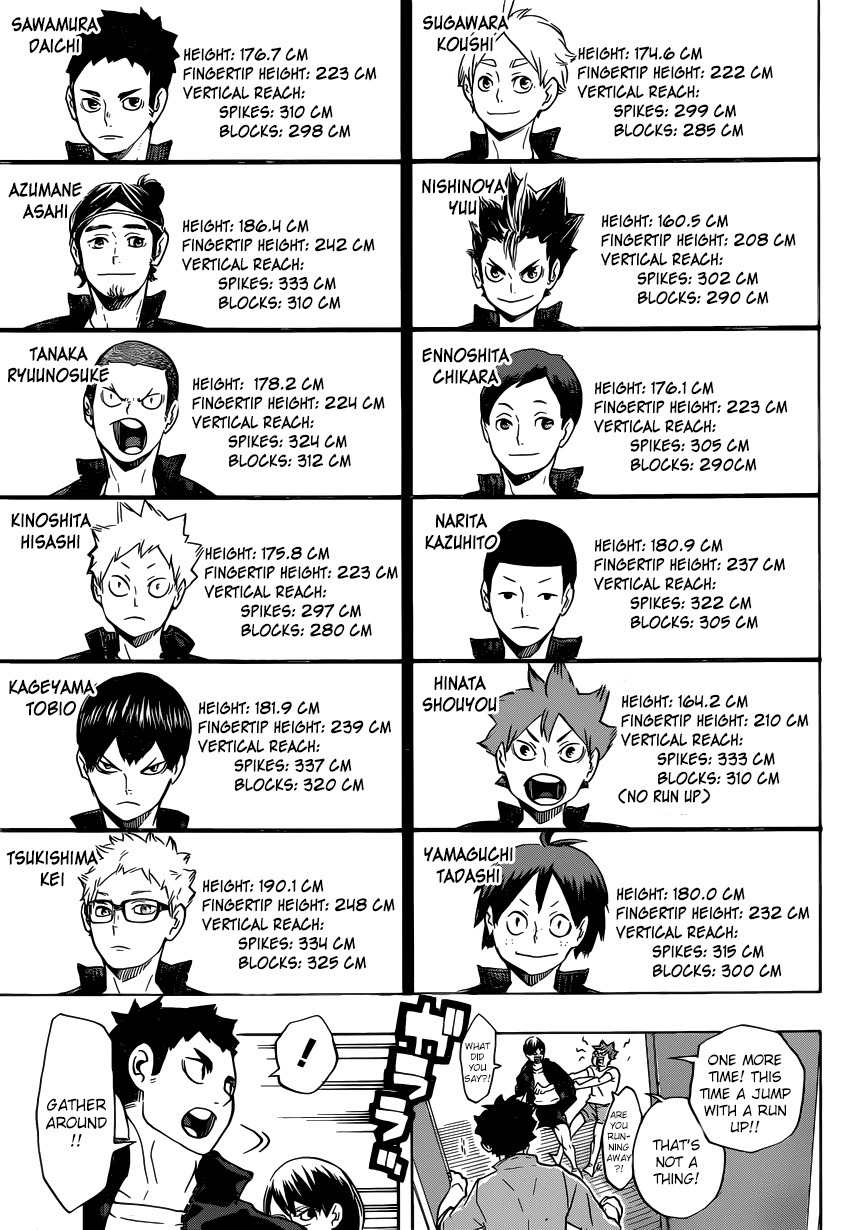 Haikyu!! Chapter 207 page 18 - Chapter 207: Preparation