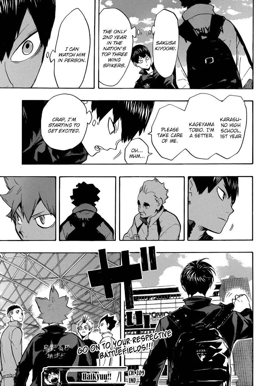 Haikyu!! Chapter 209 page 20 - Chapter 209: Self Introduction