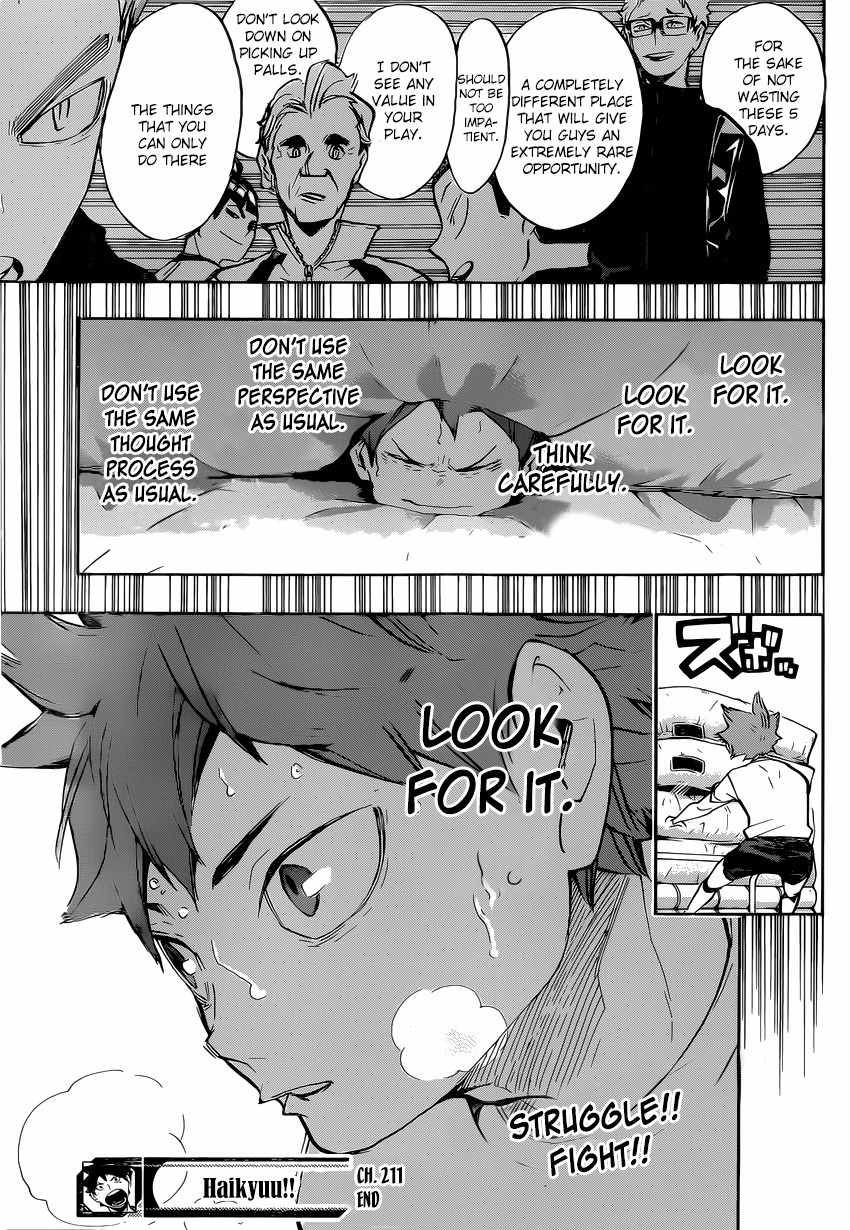 Haikyu!! Chapter 211 page 20 - Chapter 211: Lost Lamb