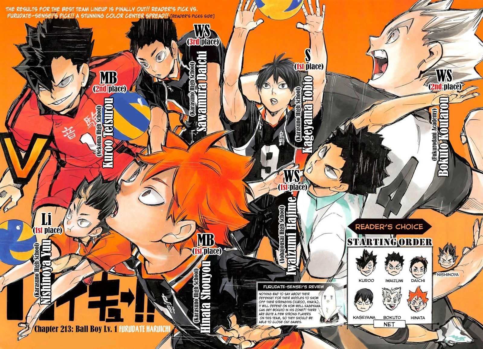 Haikyu!! Chapter 213 page 3 - Chapter 213: Ball Boy Lv. 1