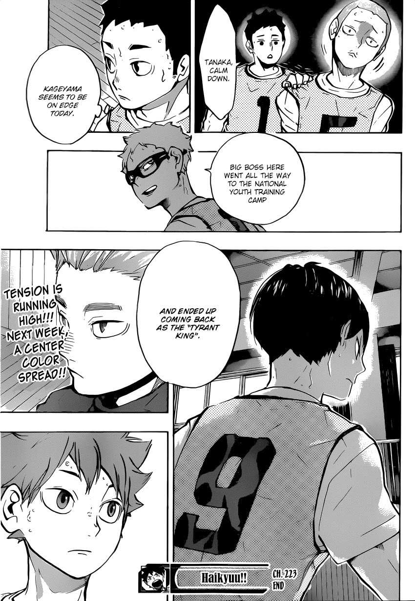 Haikyu!! Chapter 223 page 20 - Chapter 223: Friction