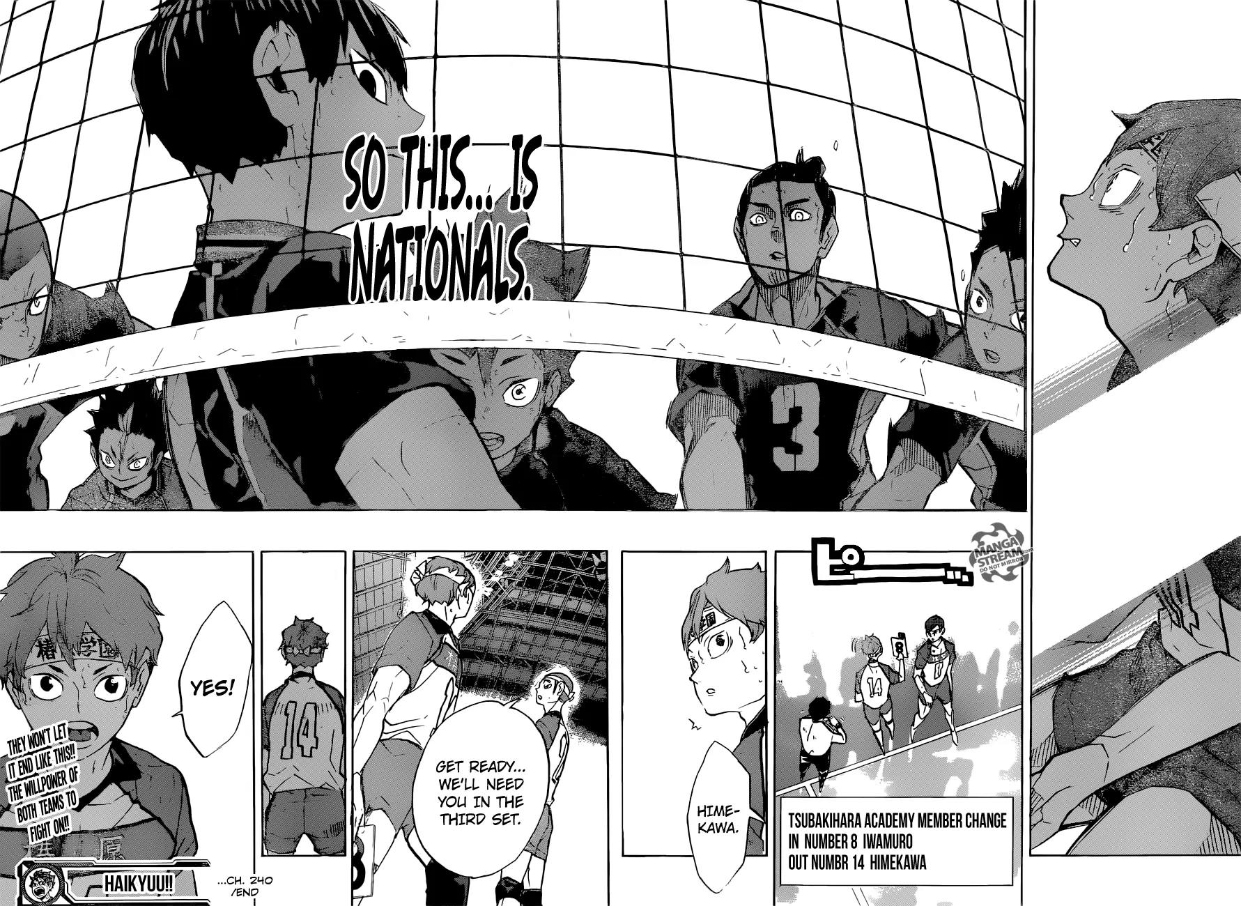 Haikyu!! Chapter 240 page 19 - Chapter 240: Baptism