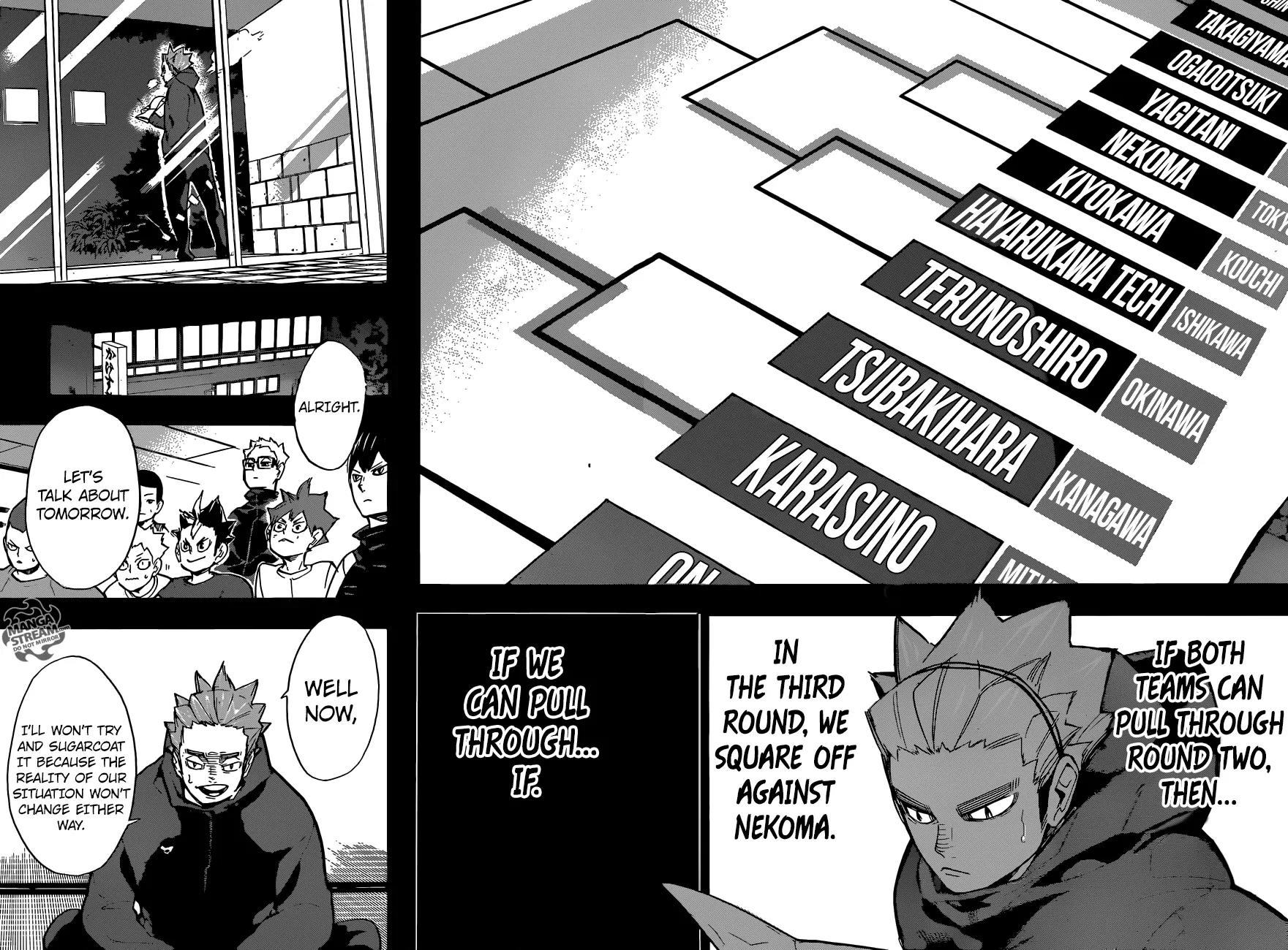 Haikyu!! Chapter 247 page 7 - Chapter 247: The Second Day