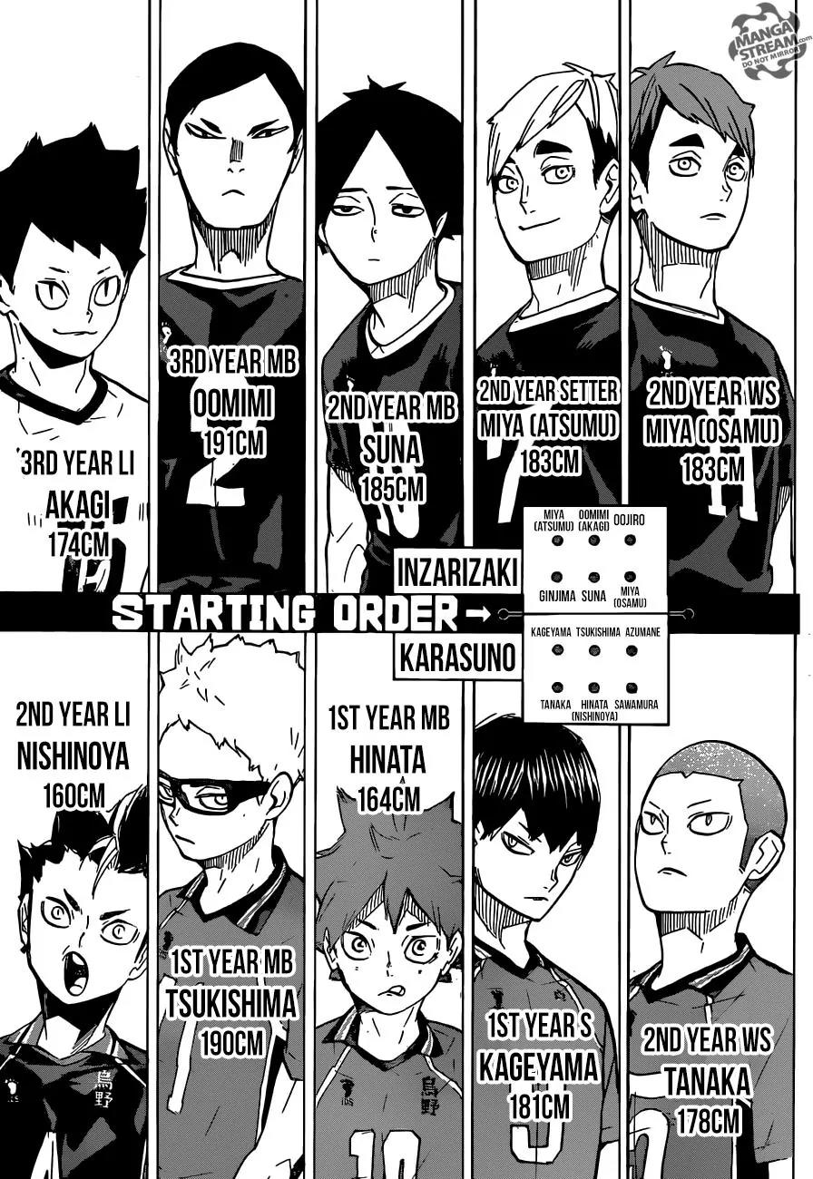 Haikyu!! Chapter 249 page 8 - Chapter 249: Tumult and Silence