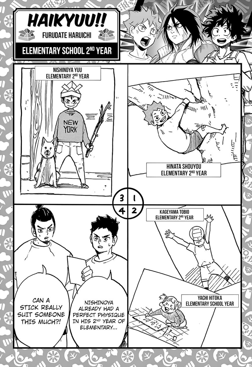 Haikyu!! Chapter 251.5 page 1 - Chapter 251.5 : Koinobori Extra