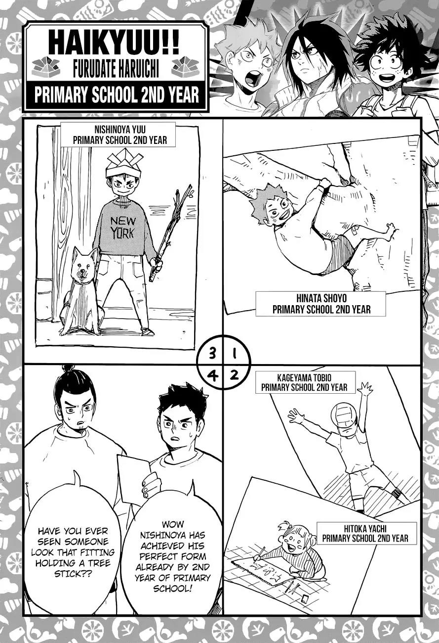 Haikyu!! Chapter 251 page 20 - Chapter 251: Rhythm