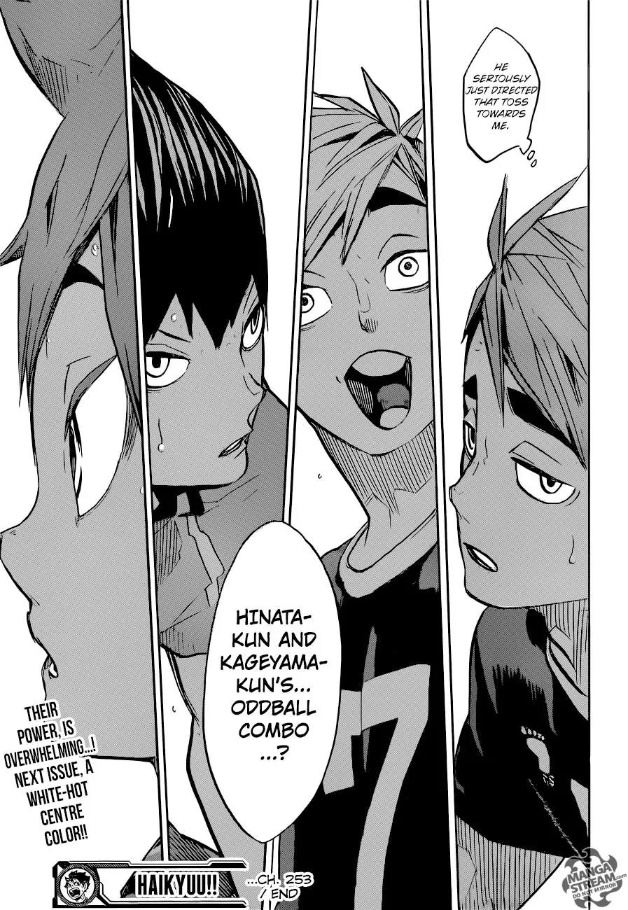Haikyu!! Chapter 253 page 19 - Chapter 253: Fatal Blow