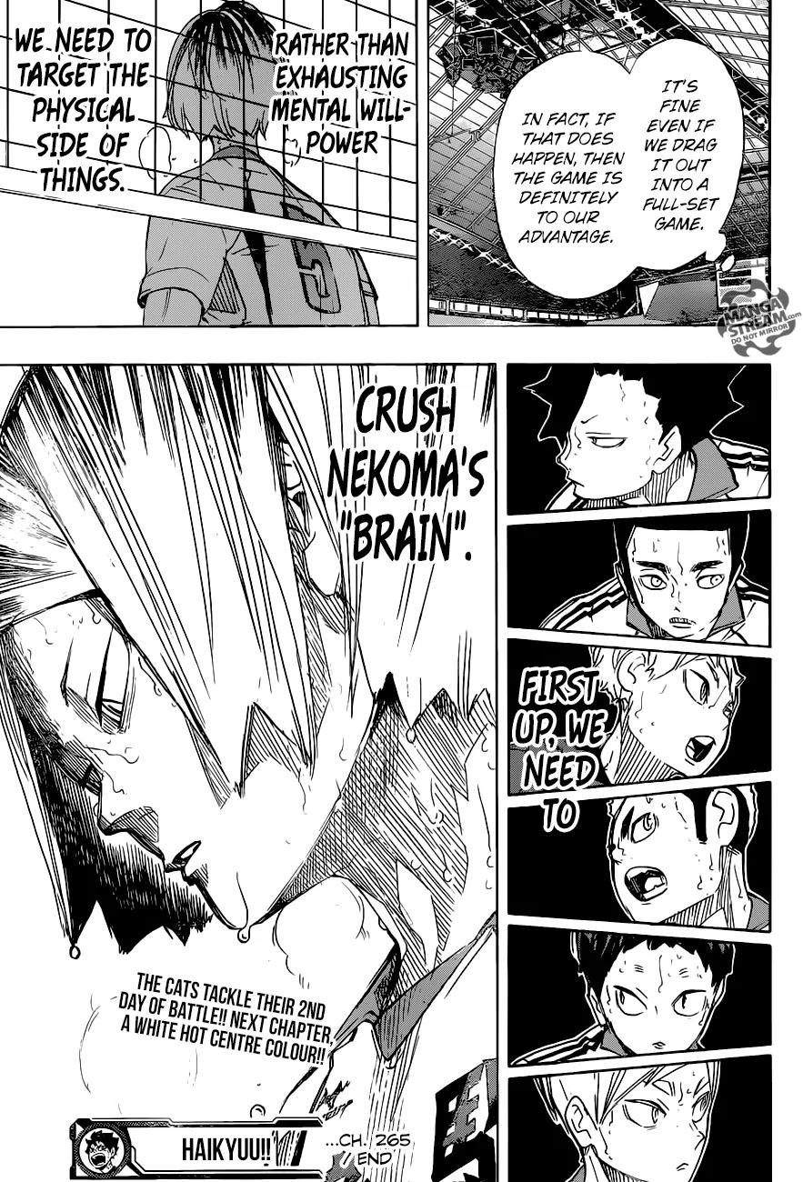 Haikyu!! Chapter 265 page 21 - Chapter 265: Meanwhile, The Lethargic Cats... Haruichi Furudate