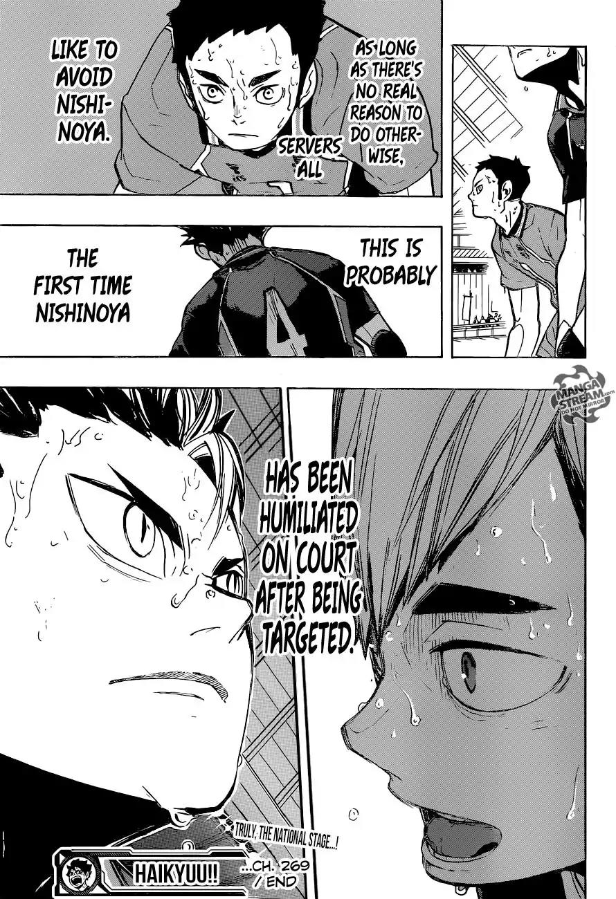 Haikyu!! Chapter 269 page 20 - Chapter 269: The Beasts