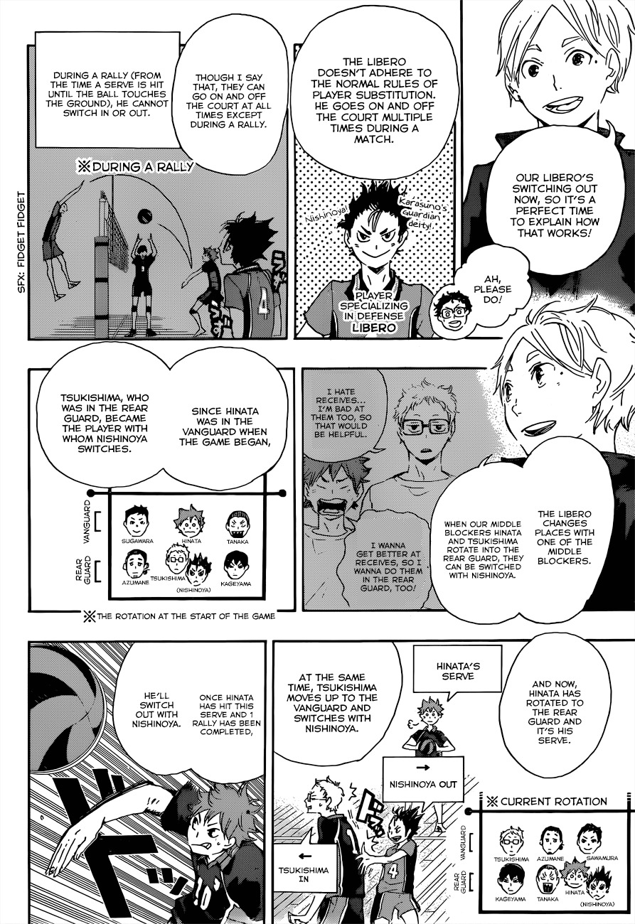 Haikyu!! Chapter 28 page 14 - Chapter 28: The "Oni" and the "Kanabo"