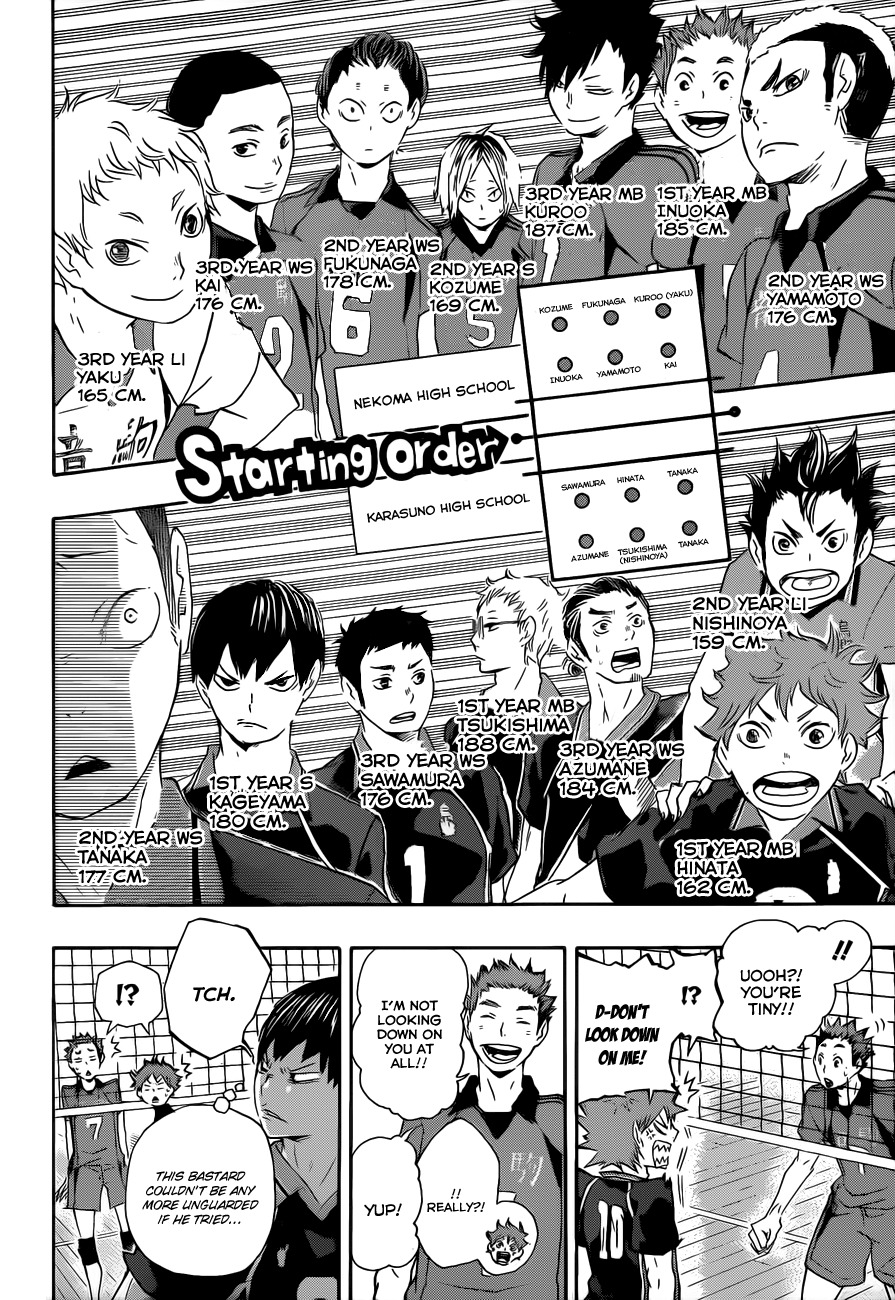 Haikyu!! Chapter 28 page 6 - Chapter 28: The "Oni" and the "Kanabo"