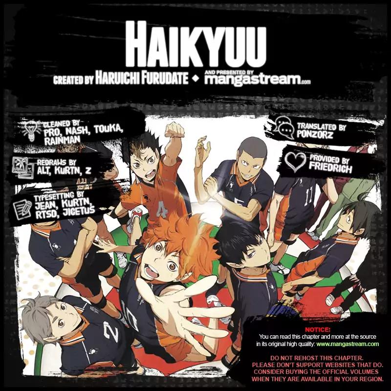 Haikyu!! Chapter 280 page 2 - Chapter 280: Concept