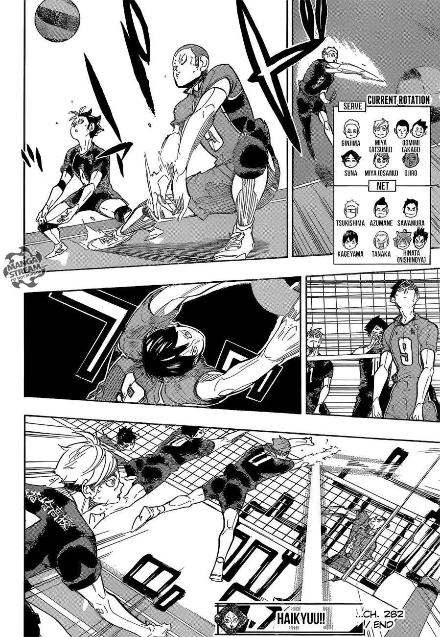 Haikyu!! Chapter 282 page 20 - Chapter 282: Rice