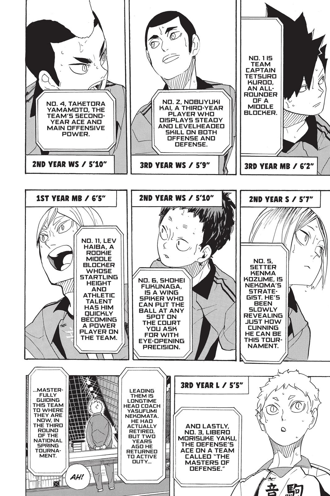 Haikyu!! Chapter 293 page 13 - Chapter 293