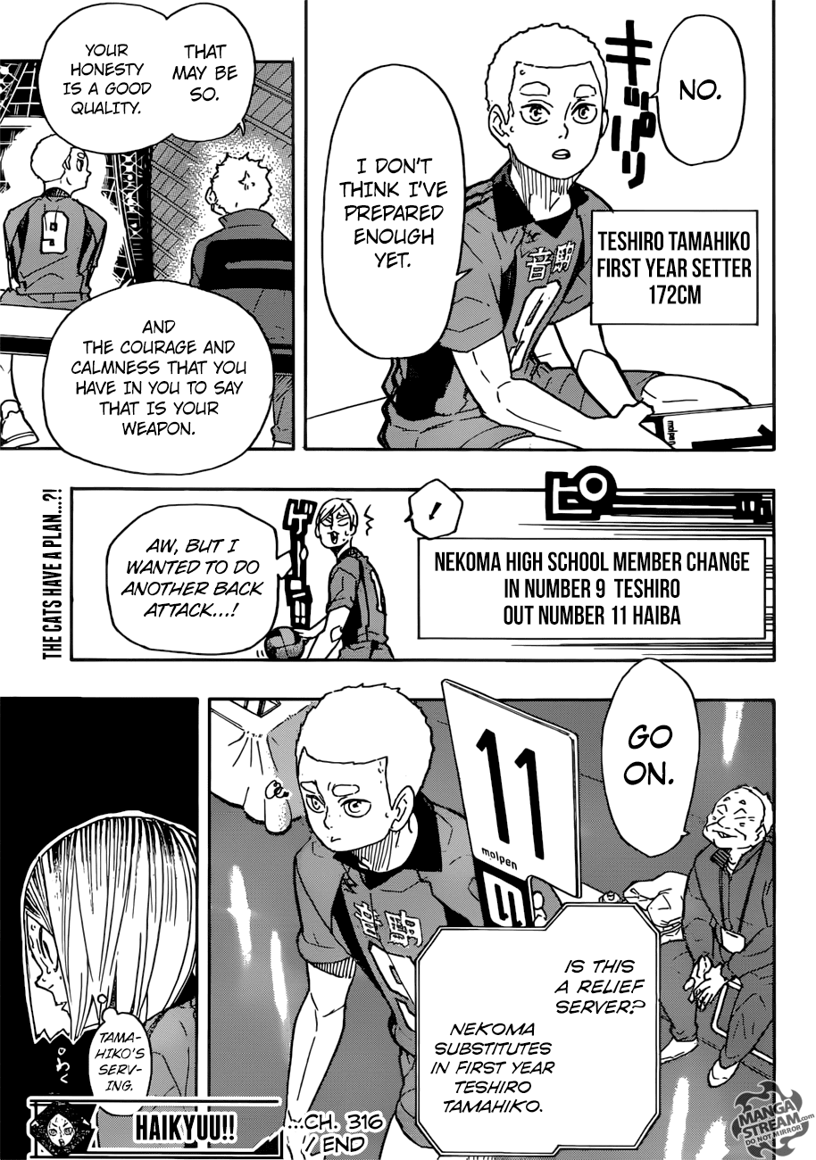 Haikyu!! Chapter 316 page 19 - Chapter 316