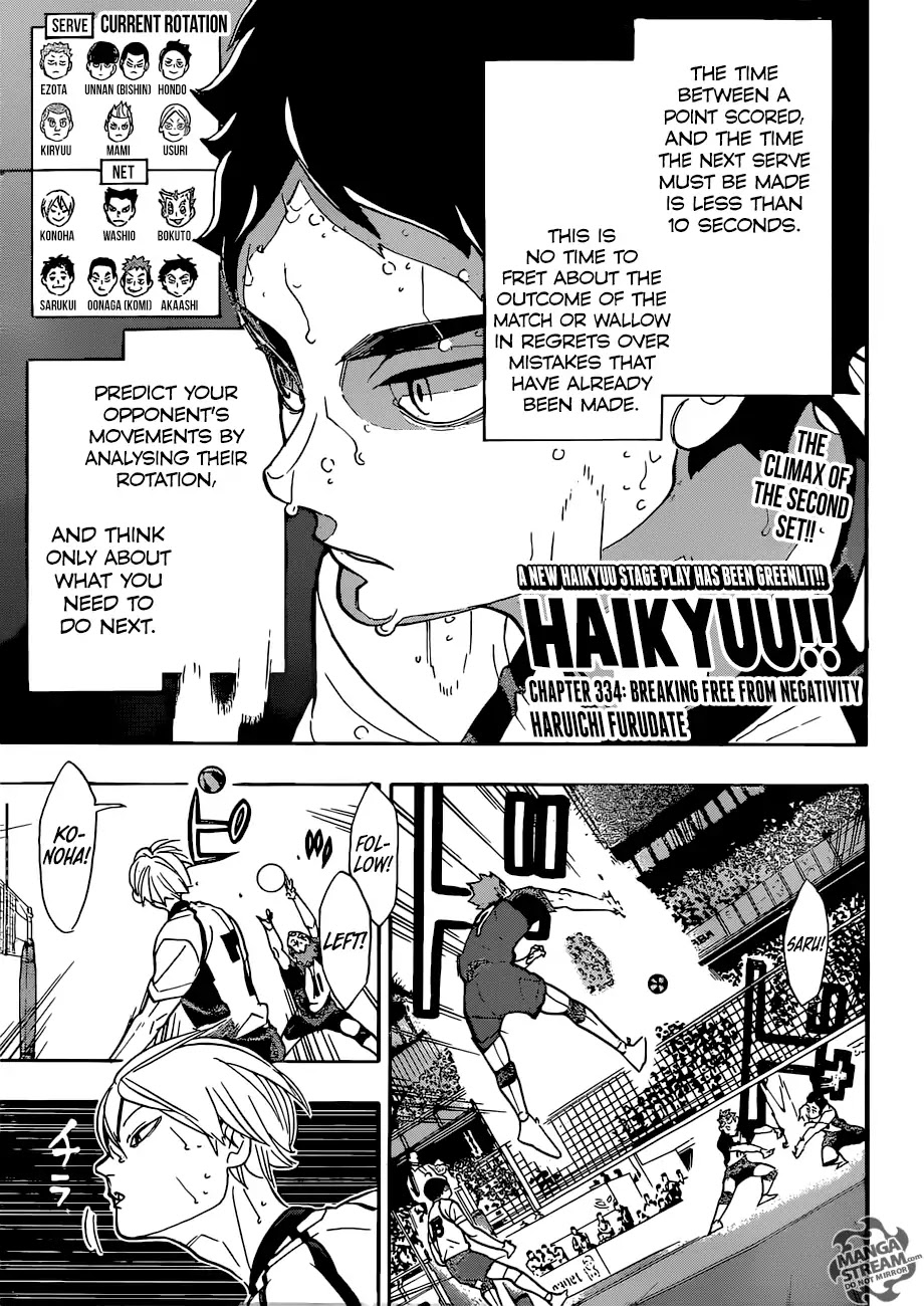 Haikyu!! Chapter 334 page 1 - Chapter 334: Breaking Free From Negativity Haruichi Furudate