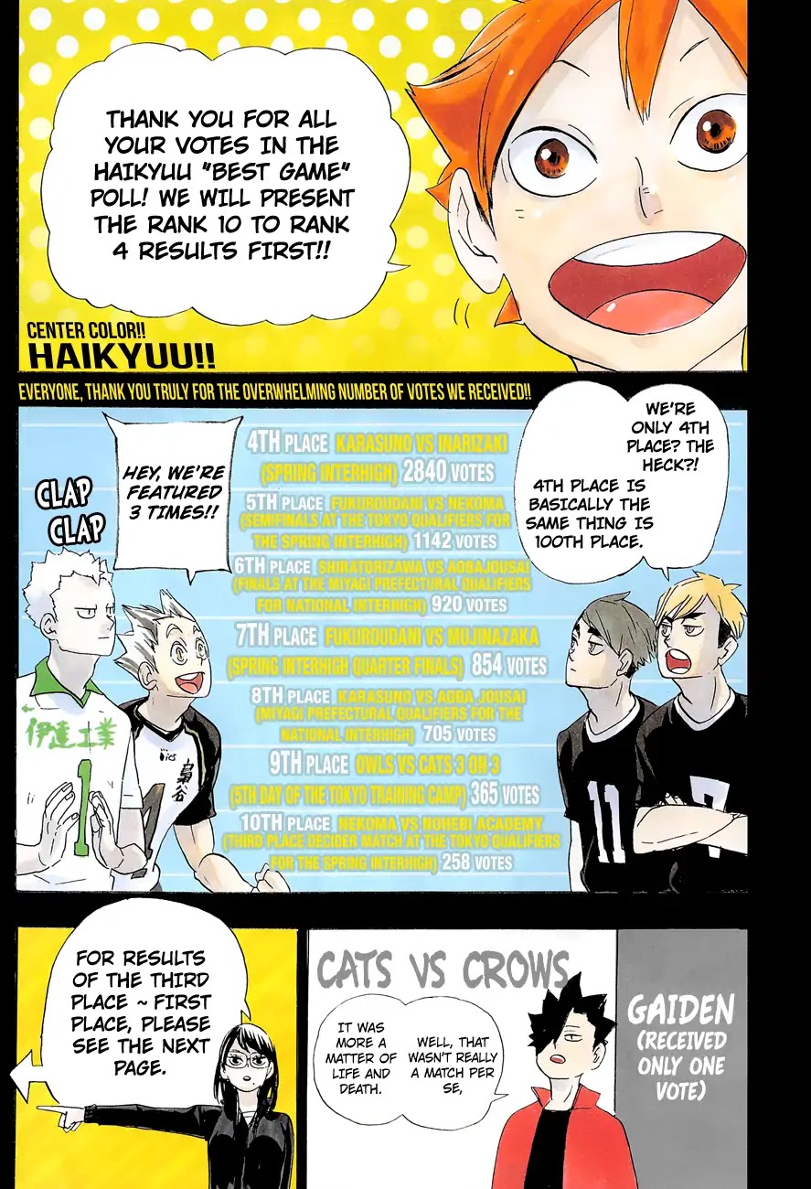Haikyu!! Chapter 346 page 1 - Chapter 346: Calculations