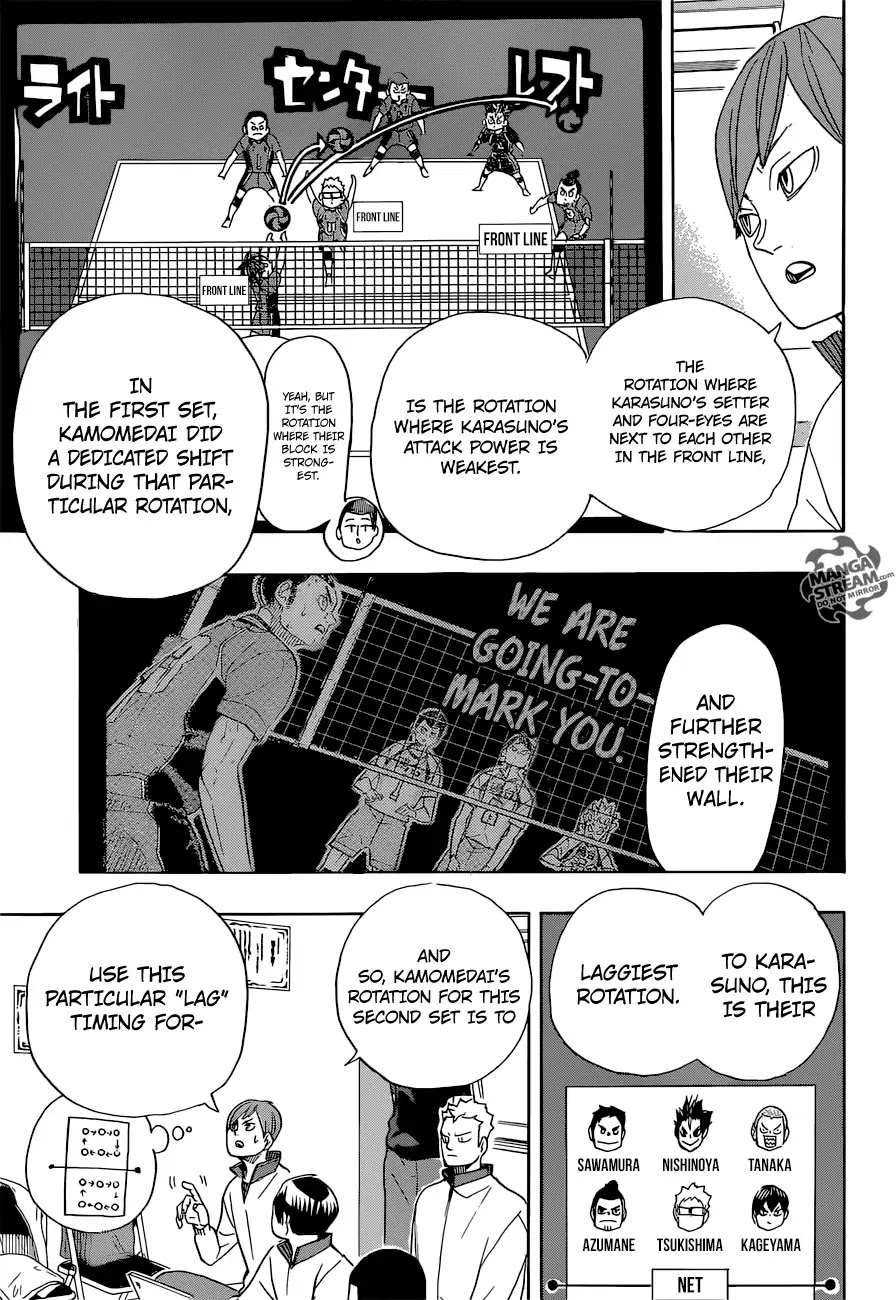 Haikyu!! Chapter 346 page 16 - Chapter 346: Calculations