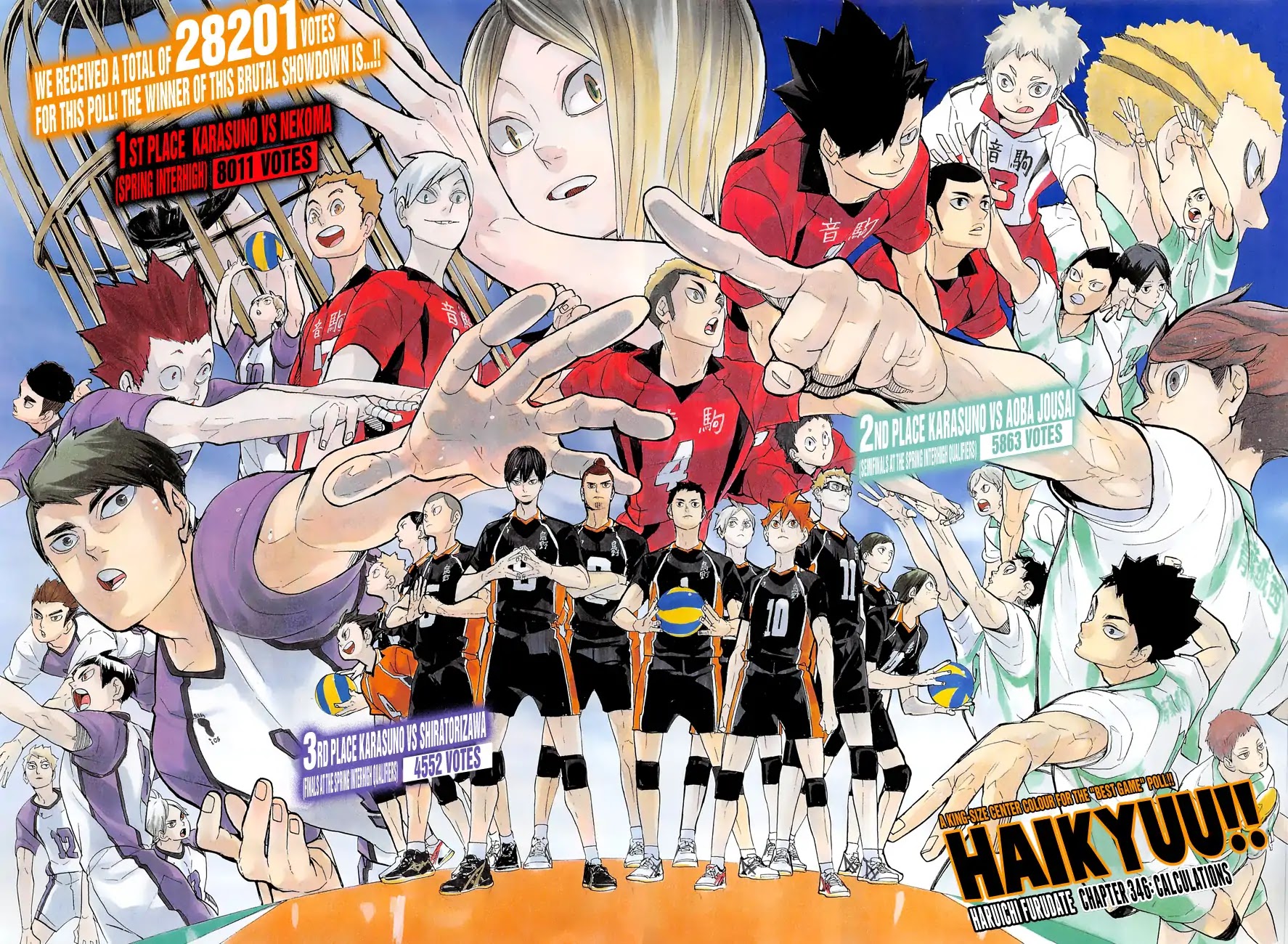 Haikyu!! Chapter 346 page 3 - Chapter 346: Calculations