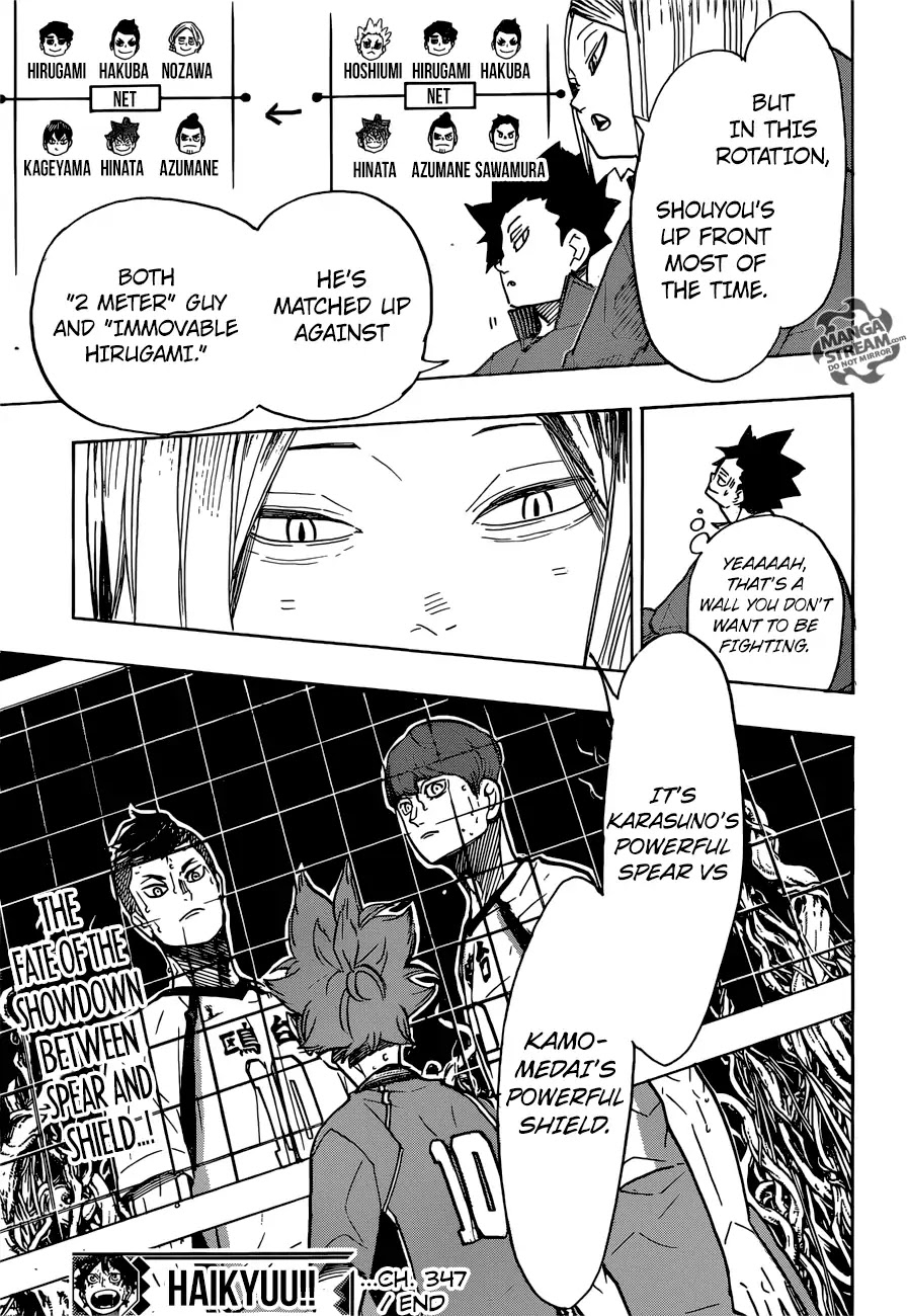 Haikyu!! Chapter 347 page 18 - Chapter 347: Air Hole