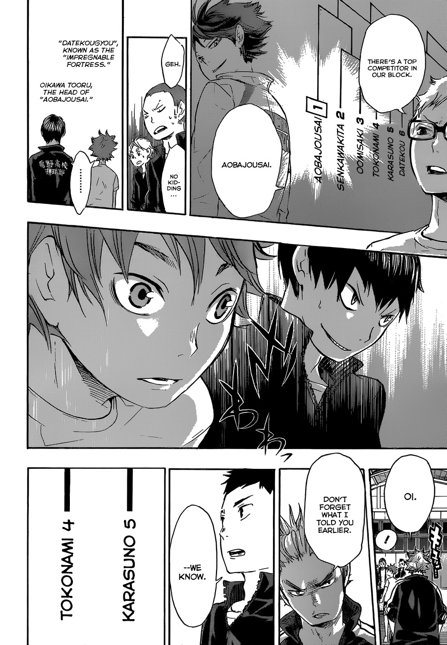Haikyu!! Chapter 35 page 18 - Chapter 35: Formidable Opponents