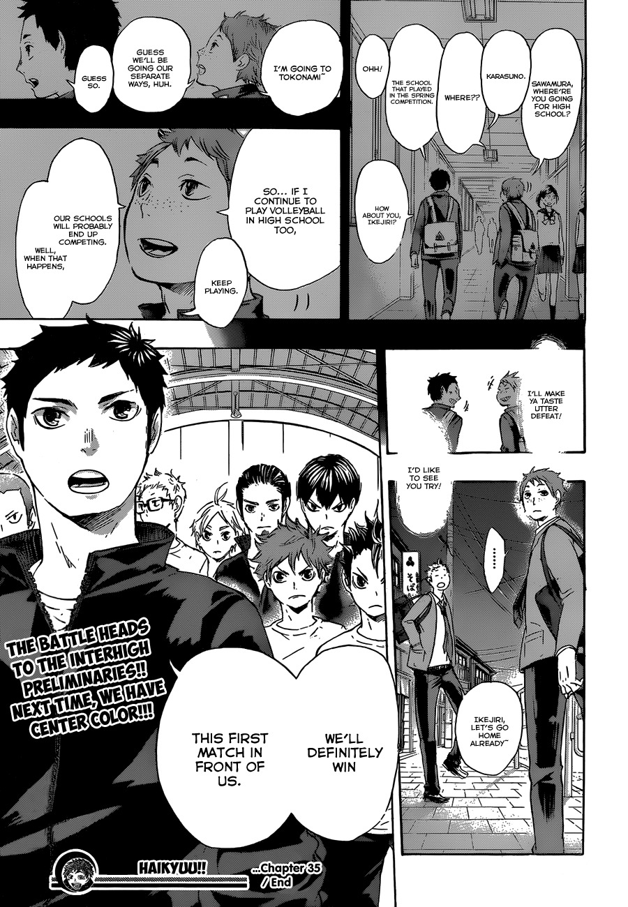 Haikyu!! Chapter 35 page 19 - Chapter 35: Formidable Opponents