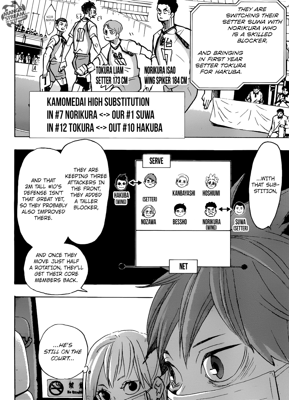 Haikyu!! Chapter 366 page 12 - Chapter 366: Fix your eyes on it