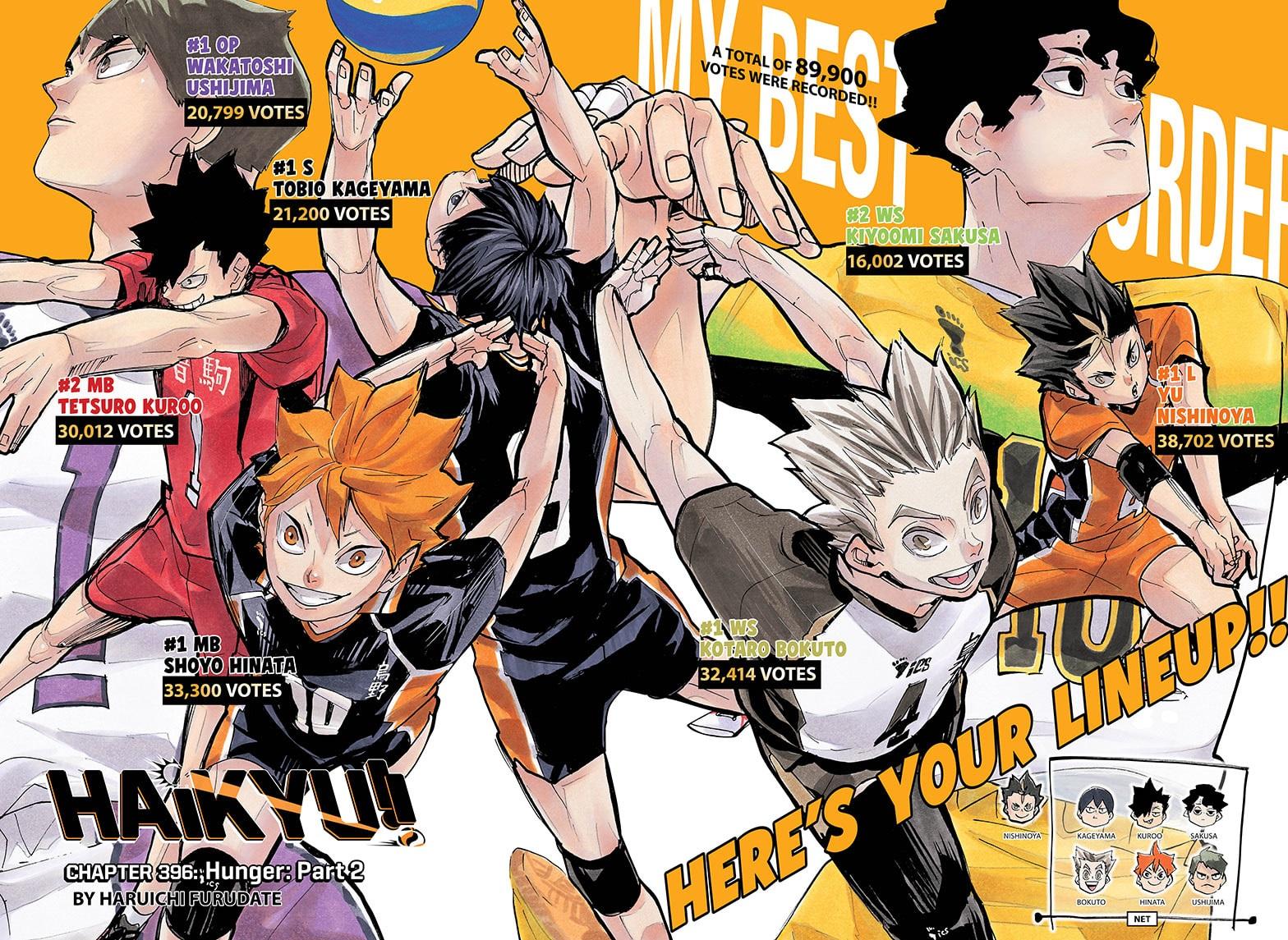 Haikyu!! Chapter 396 page 2 - Chapter 396