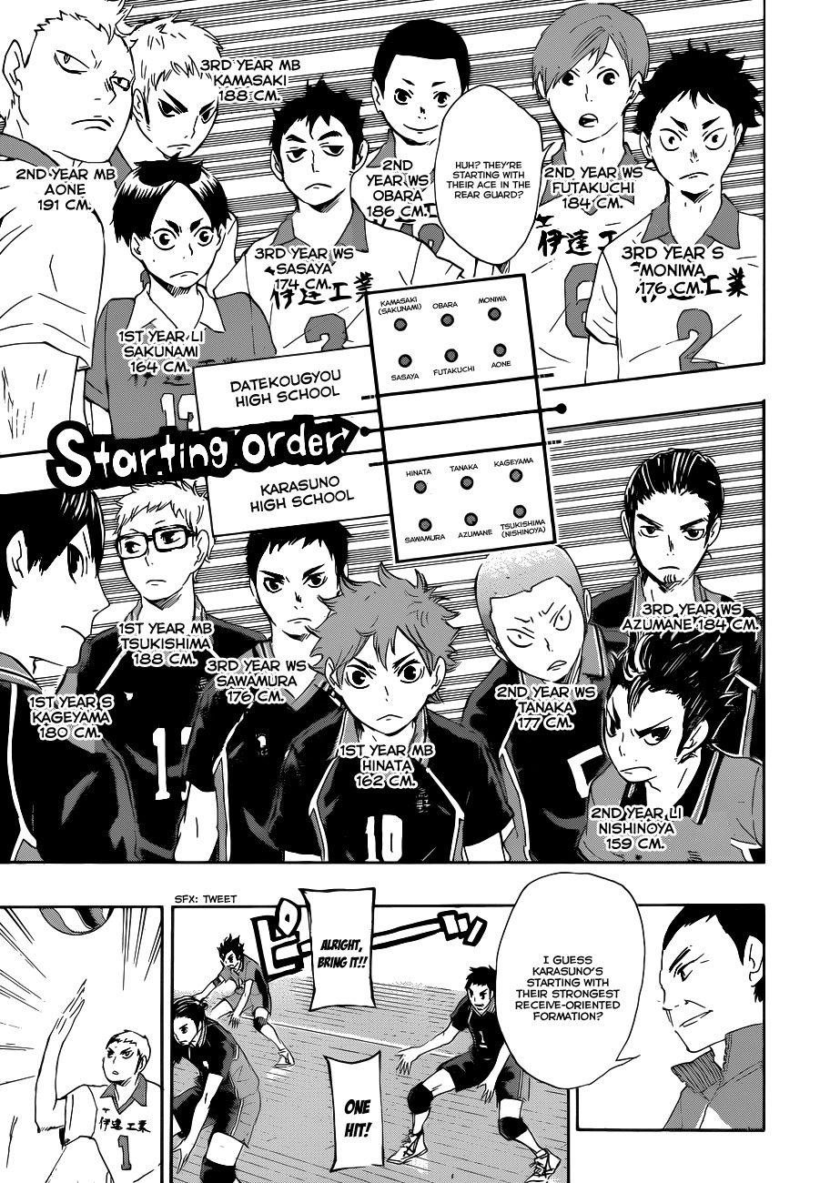 Haikyu!! Chapter 42 page 3 - Chapter 42: The Iron Wall