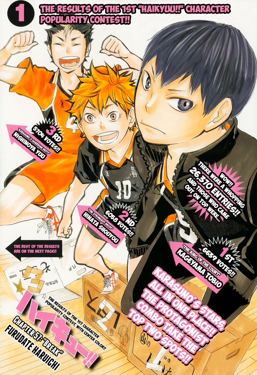 Haikyu!! Chapter 57 page 1 - Chapter 57: "Break"
