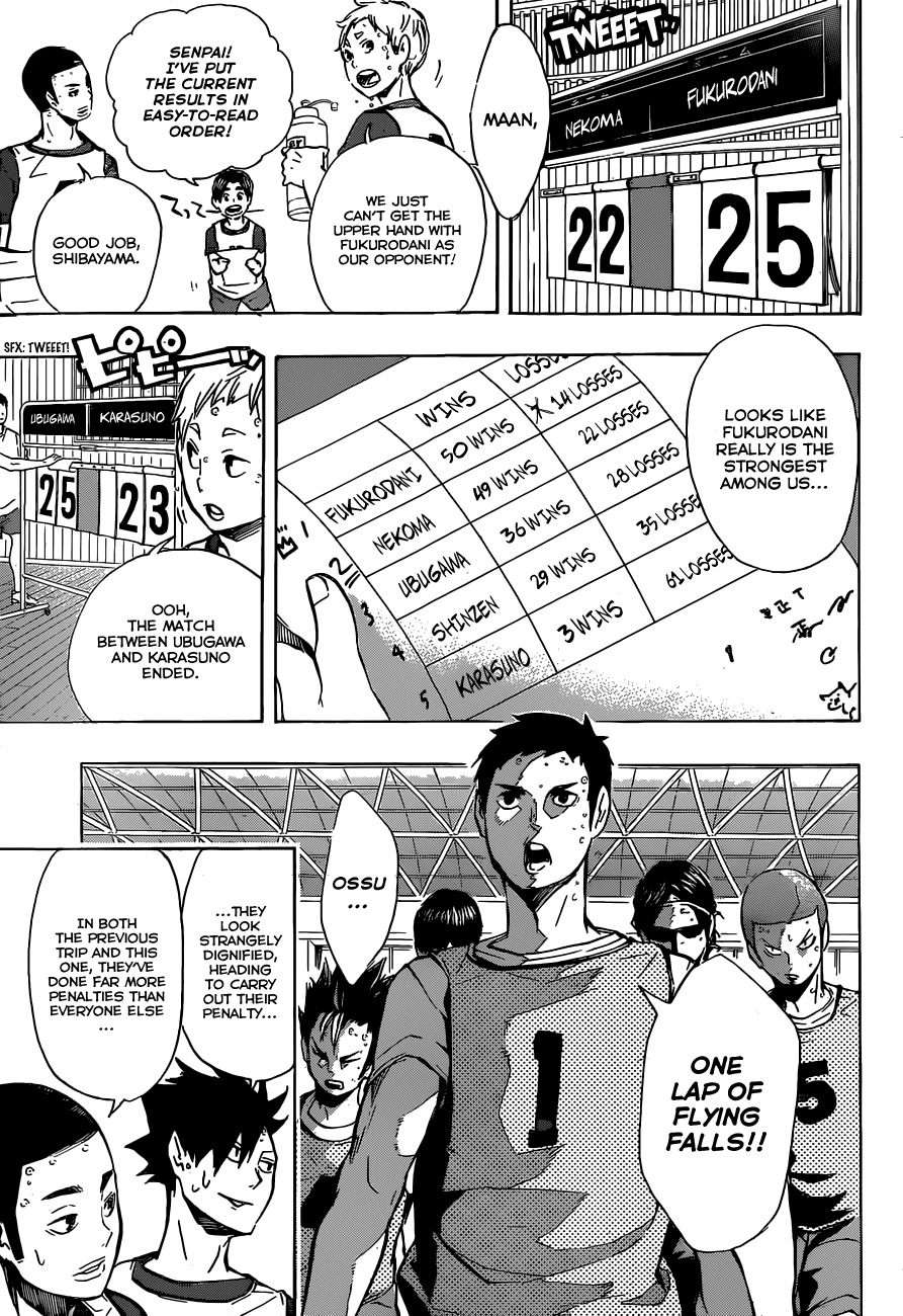 Haikyu!! Chapter 92 page 6 - Chapter 92: Stillness and Motion