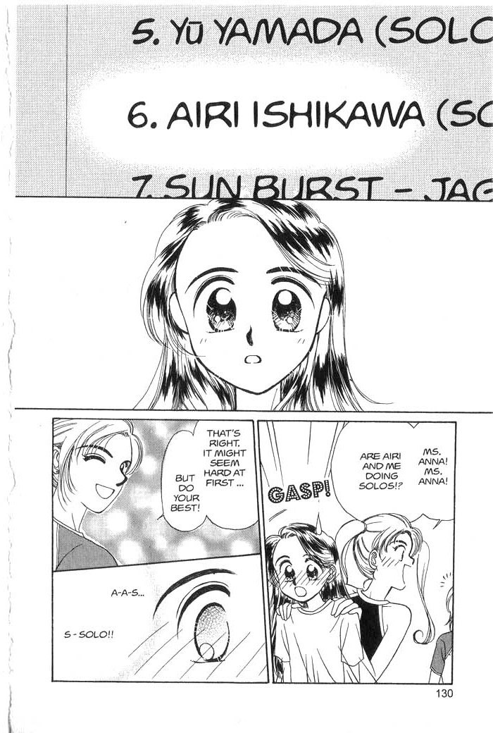 Hajikete B.B. Chapter 1 page 129 - Chapter 1