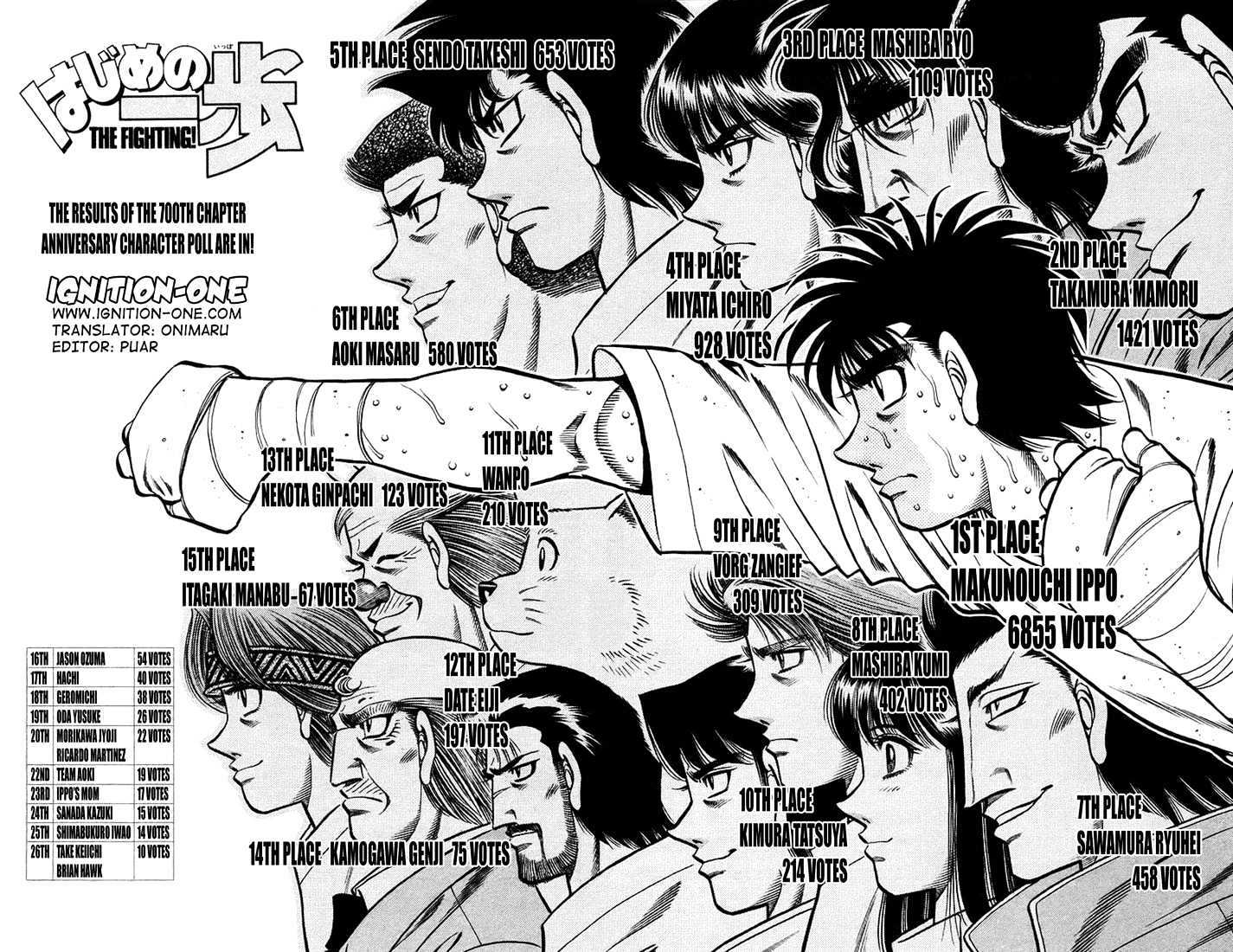 Hajime no Ippo Chapter 710 page 2 - Chapter 710 : Mutual Feelings