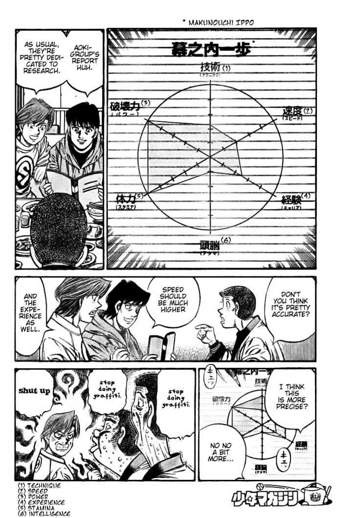 Hajime no Ippo Chapter 792 page 8 - Chapter 792 : Go for the Throne!
