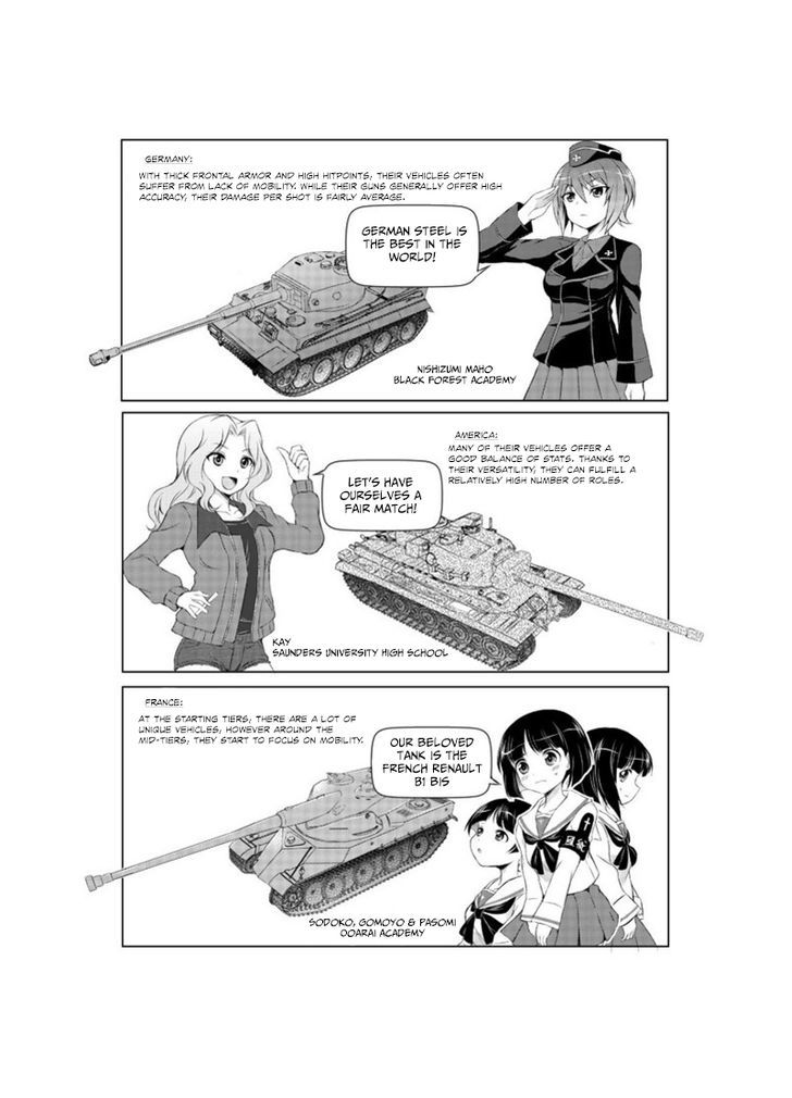 Hajimete no Senshadou - WoT for Beginners Chapter 1 page 7 - Chapter 1