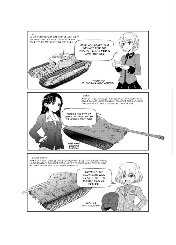 Hajimete no Senshadou - WoT for Beginners Chapter 1 page 8 - Chapter 1