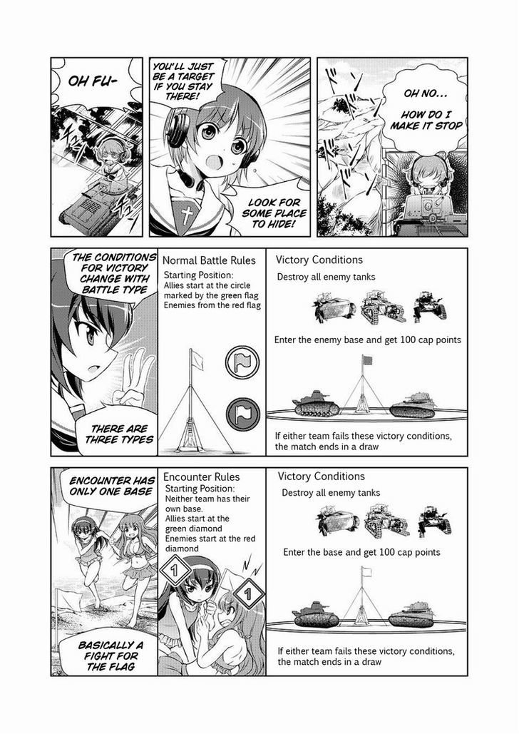 Hajimete no Senshadou - WoT for Beginners Chapter 3 page 7 - Chapter 3 : Hajimete no Senshadou - WoT for Beginners 3