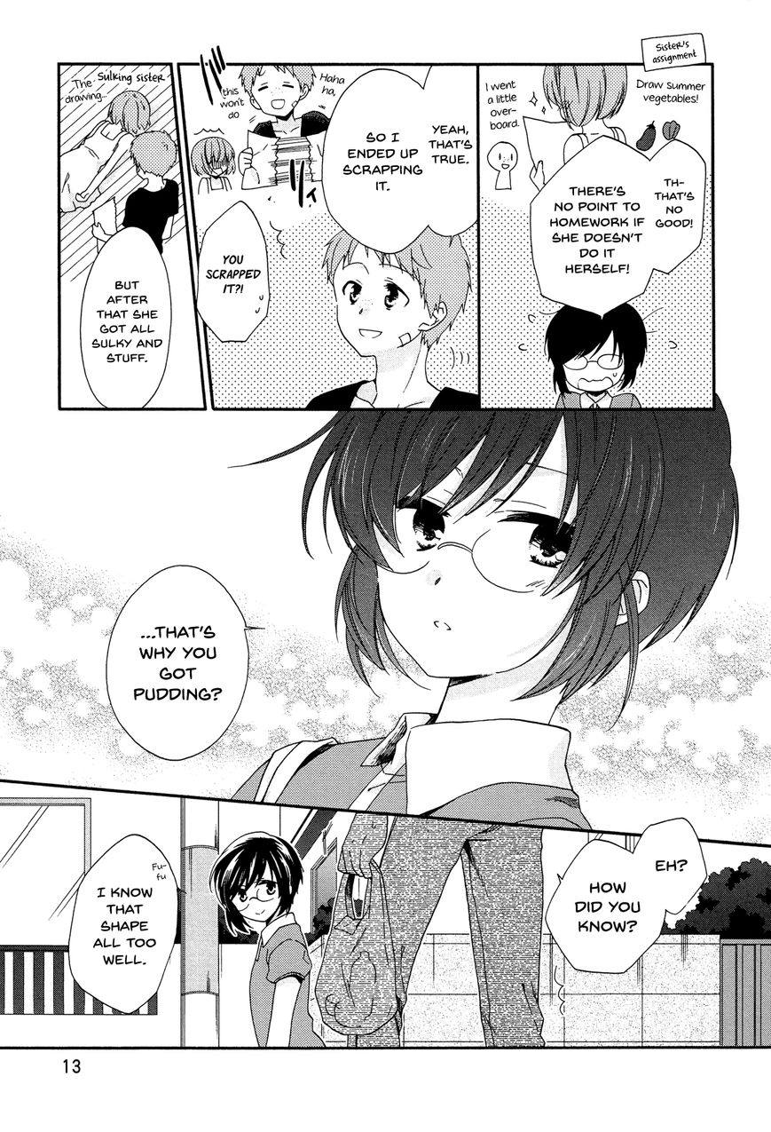 Hajiotsu. Chapter 26 page 15 - Chapter 26 : Step 26