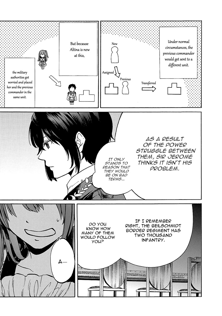 Haken no Kouki Altina Chapter 2 page 22 - Chapter 2