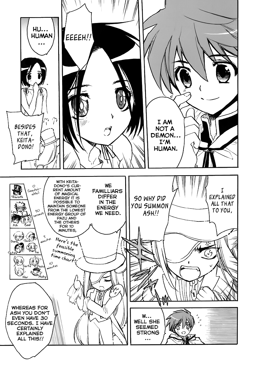 Hakoiri Devil Princess Chapter 32.2 page 16 - Chapter 32 v2 : Keita´s Grand Demon World Adventure