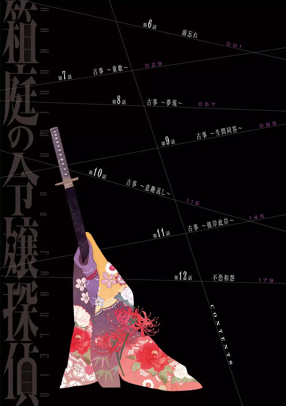 Hakoniwa no Reijou Tantei Chapter 6 page 6 - Chapter 6: Failure to Recognize