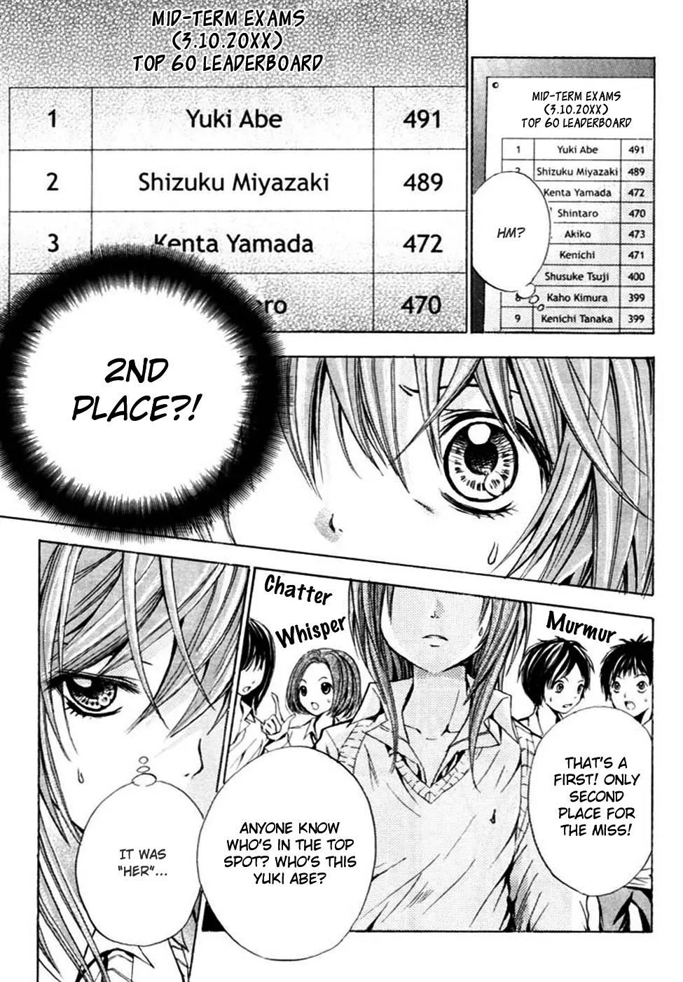 HAL (MAKINO Aoi) Chapter 1 page 13 - Chapter 1: HAL