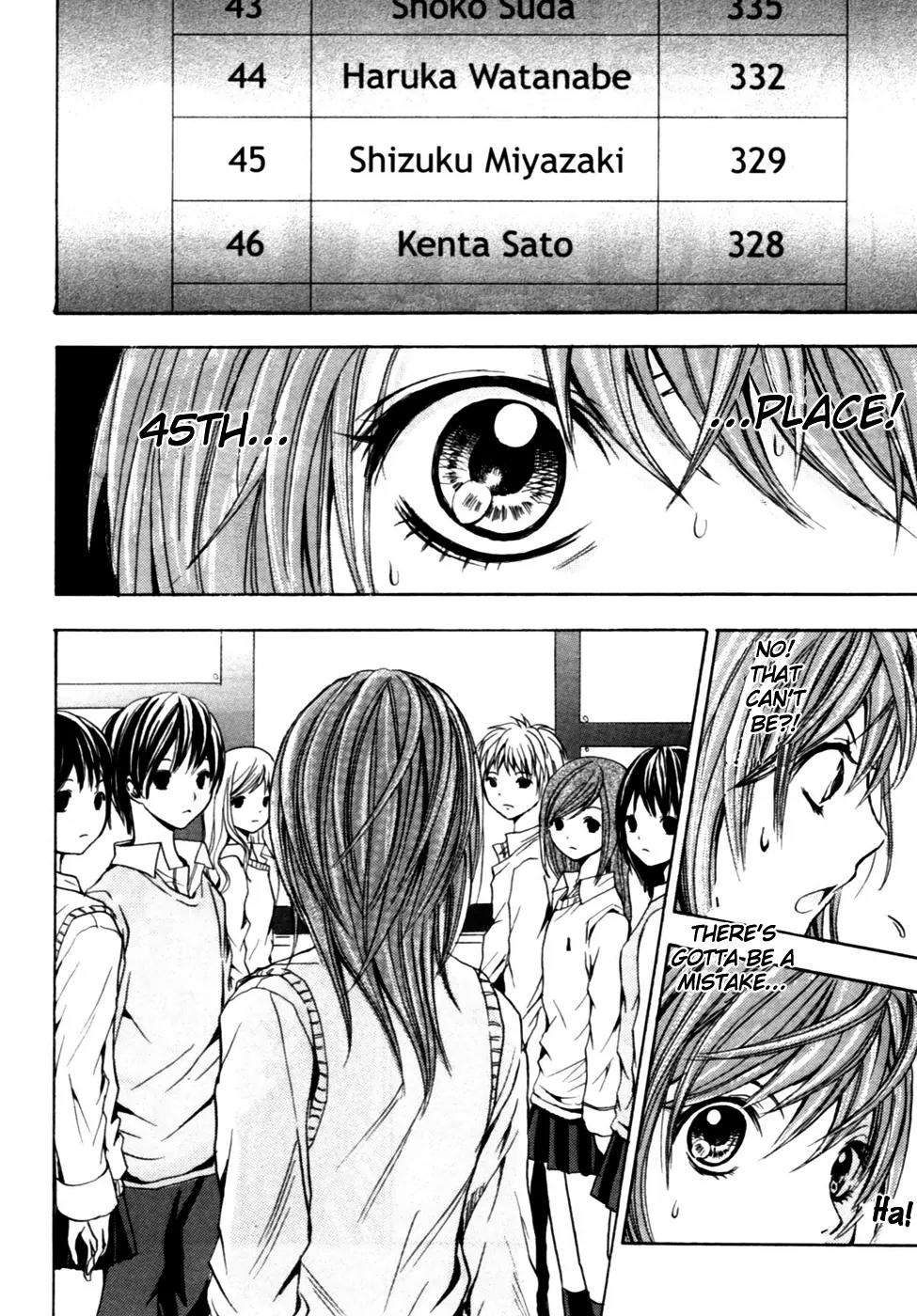 HAL (MAKINO Aoi) Chapter 1 page 42 - Chapter 1: HAL