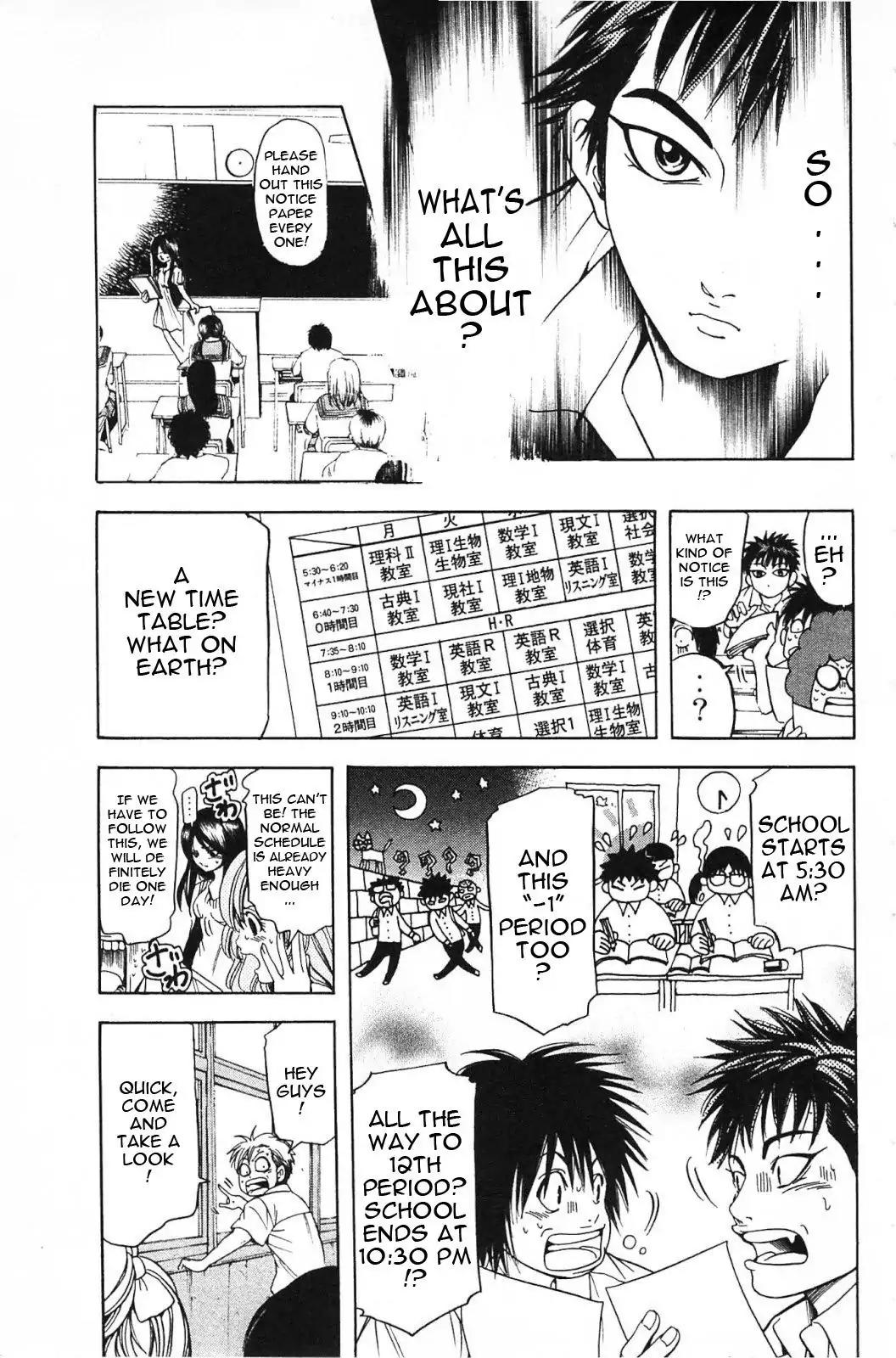 Hammer Session! in High School Chapter 11 page 13 - Chapter 11: Session 11: New Obstacle