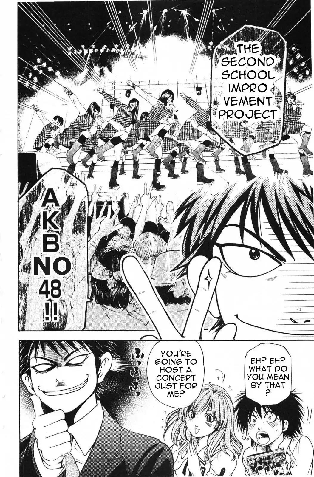 Hammer Session! in High School Chapter 14 page 21 - Chapter 14: Session 14: Secretary's Talent